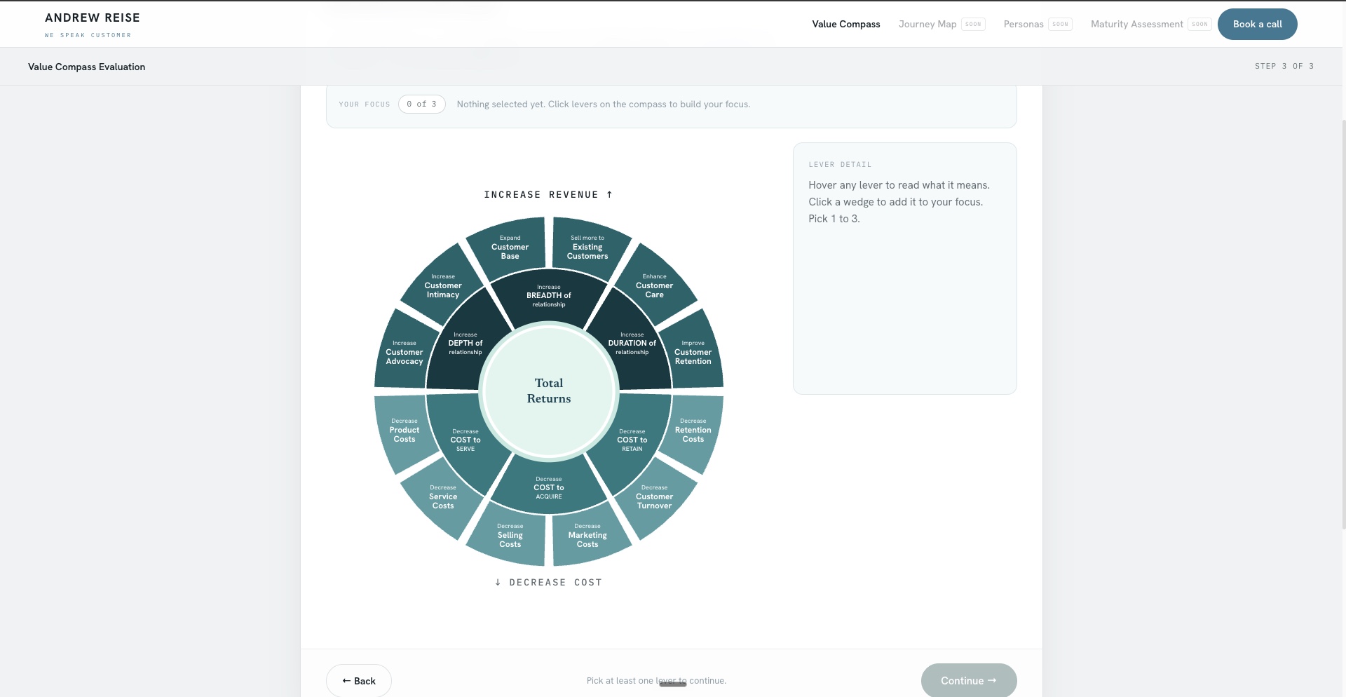 Value Compass 5